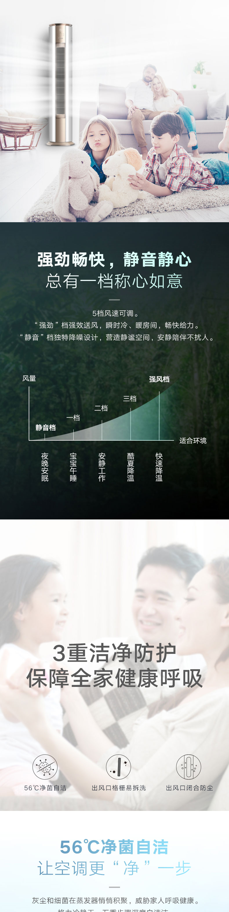 冷靜王 格力精品空調